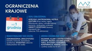 Rząd wprowadza zmiany w obostrzeniach